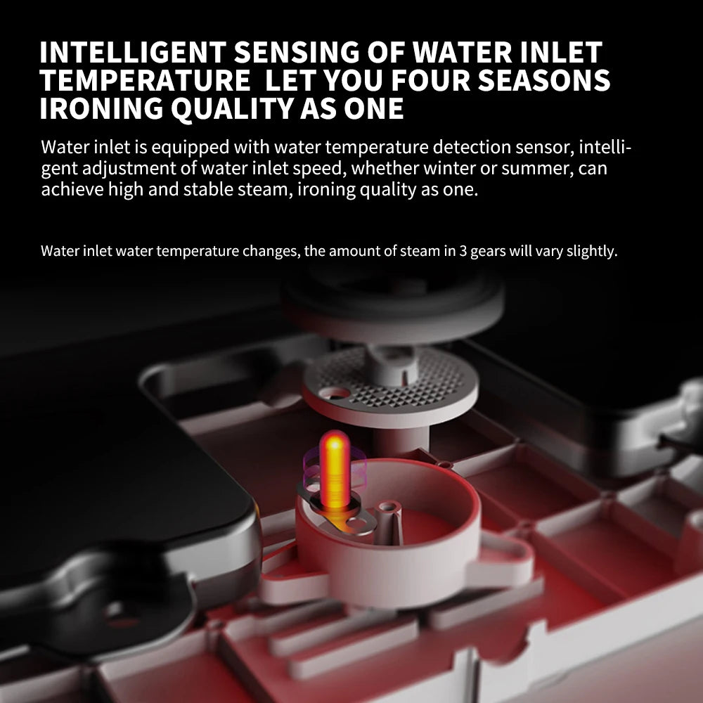 NEW XIAOMI MIJIA Garment Steamer iron Steam Presses Electric Steam Cleaner Supercharged Flat Ironing Clothes generator Hanging