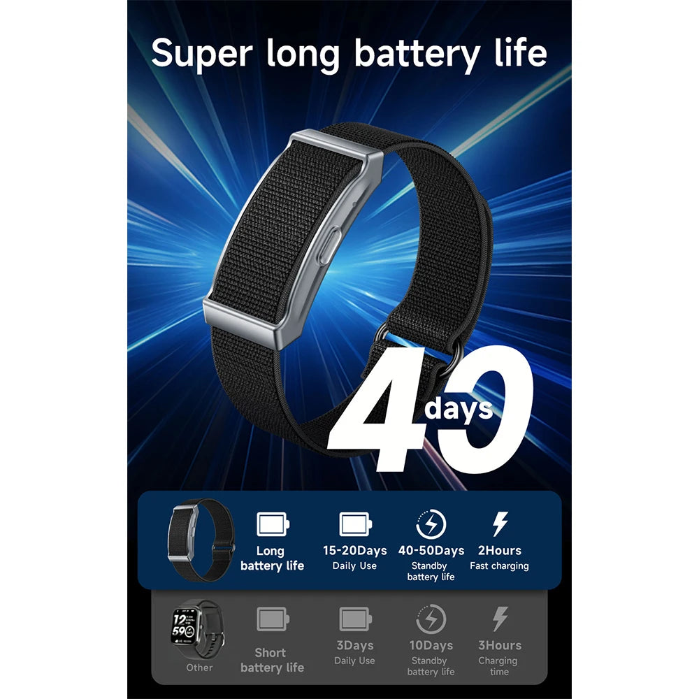 New Screenless Smart Watch Heart Rate Blood Oxygen Health Monitor Wristwatch Sports Fitness Tracker Smartwatch For Men Women