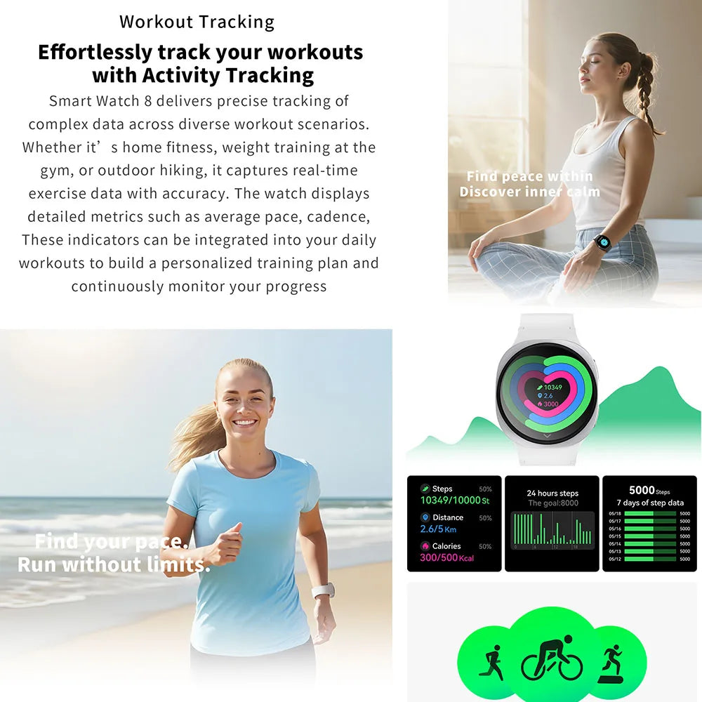 2025 New Smart Watch Series 8   Ultra-thin 1.46 inch Sport Watch Compass IP68 Waterproof Display Bluetooth Call GPS Smart Watch