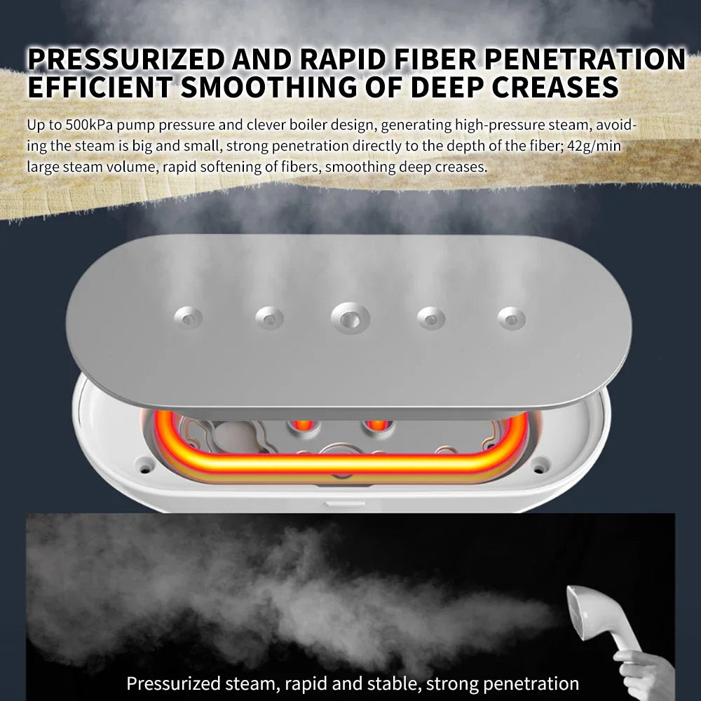 NEW XIAOMI MIJIA Garment Steamer iron Steam Presses Electric Steam Cleaner Supercharged Flat Ironing Clothes generator Hanging