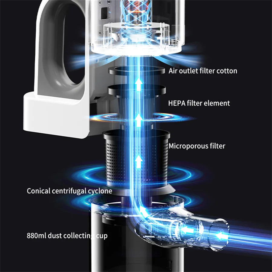 [For Pet Owners] Cordless Vacuum Cleaner - Strong Suction for Hair & Mess, Effortless Carpet & Floor Cleaning