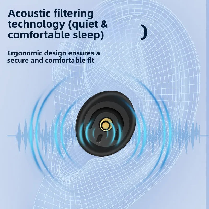 Cross-Border Noise Filtering Ear Plugs: 50dB Soundproof for Sleep/Reading – Anti-Disturbance Quiet