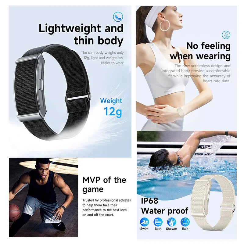 New Sport Fitness Tracker Smart Bracelet Heart Rate Blood Pressure Monitor Pedometer Call Reminder Smartwatch Band for Men Women