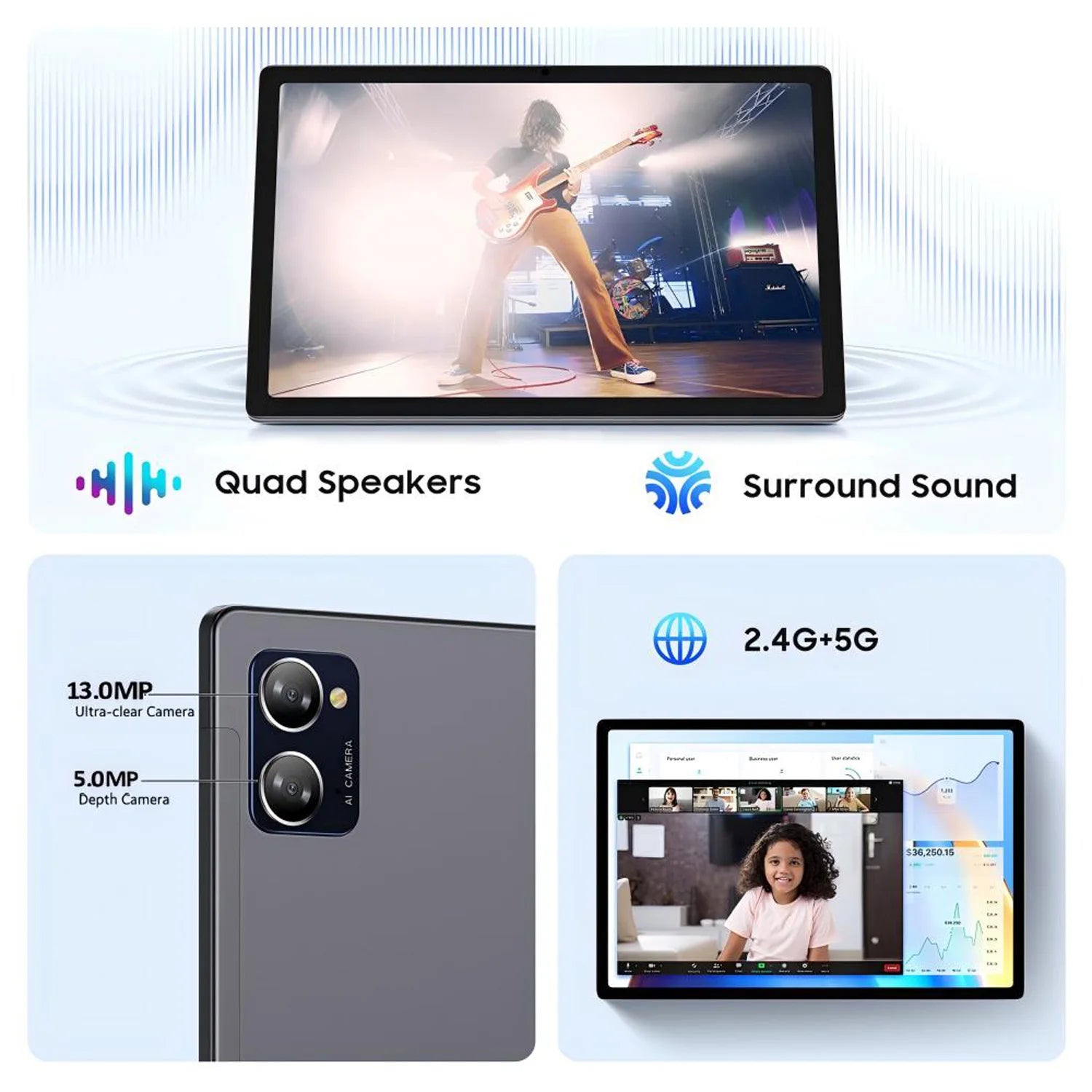 New 5G Pad Global Version 10.36 Inch Tablets 10 core 8GB RAM 512GB ROM Dual SIM Cards 3G/4G LTE 5G WiFi Tablet Pc Android 13.0