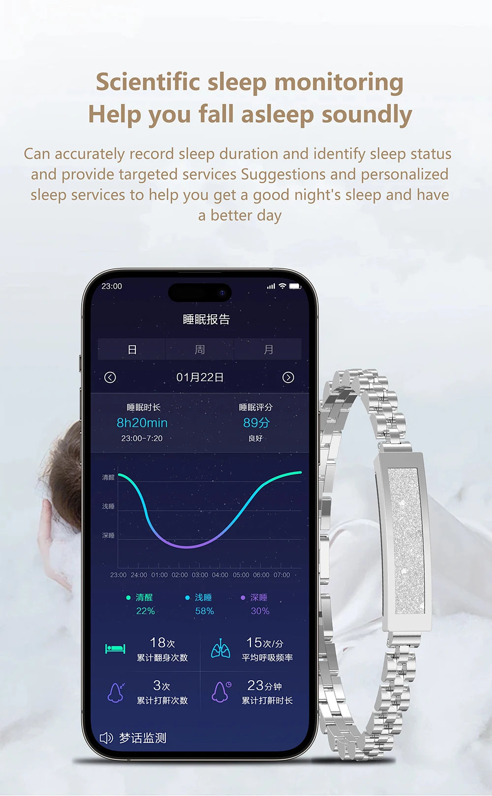 2025 New Smart Watch Pedometer Health Smart Bracelet Women Men Sports Fitness Waterproof Heart Rate Sleep Monitoring Wristbands