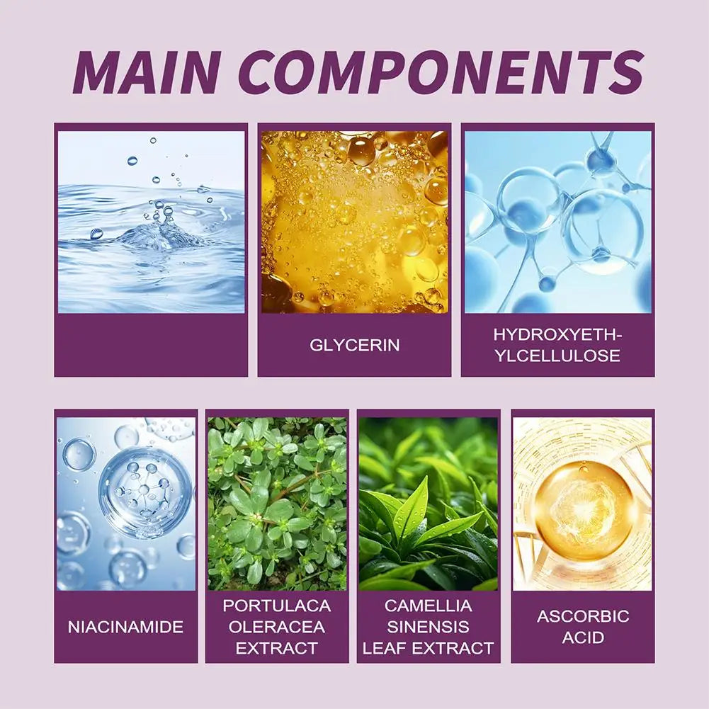 20% Niacinamide B3 Concentrated Serum for -Aging, Minimizing Large Pores & Discoloration, -Free, 0.67 Ounce Skin Care Blemish