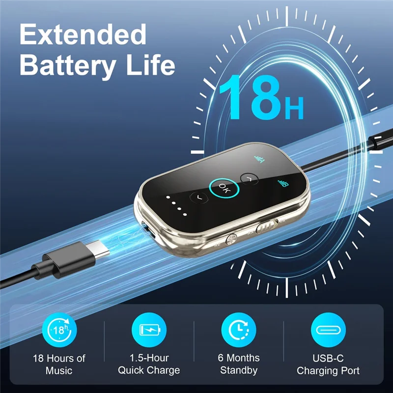 JABS-Bluetooth Transmitter Airfly Pro Bluetooth Transmitter Airplane Wireless Transmitter For Airplane/TV/Car/Gym