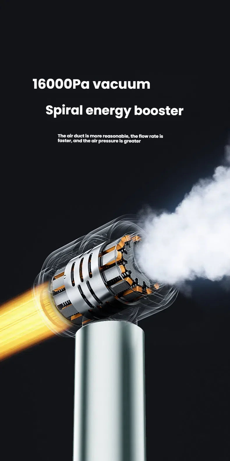 In-Car Vacuum Cleaner, Handheld for Vehicle Use, High Suction Power, Wireless, Amazing Vacuum Tool for Both Car & Home, Super St