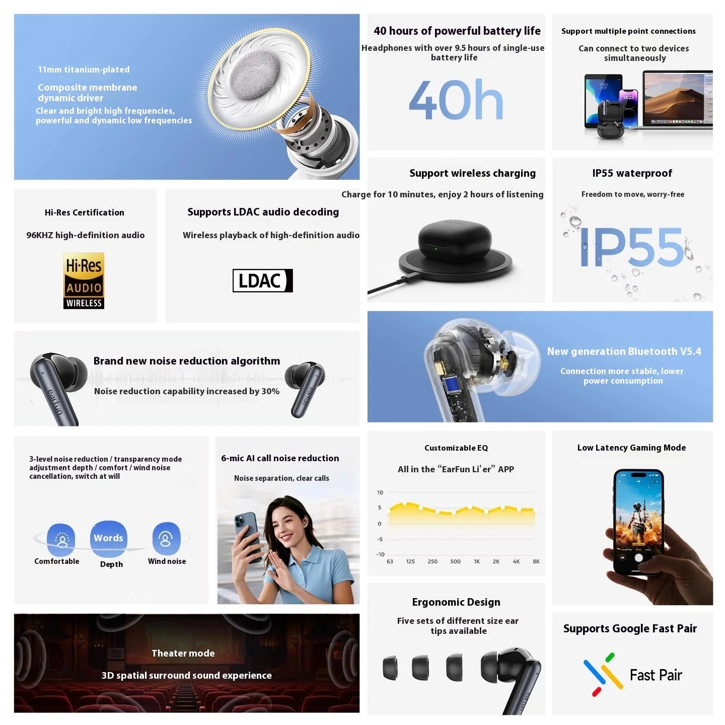 EarFun Air Pro 4i Wireless Earphone HI-FI Bluetooth 5.4 Active Noise Reduction TWS Earphone E-sports Earbud Gamer Accessories