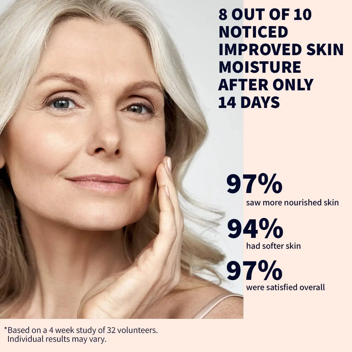 Retinol Anti Wrinkle Face Cream Moisturizing Smoothes Wrinkles Anti-Aging Firming Lifting Facial Cream Skin Care