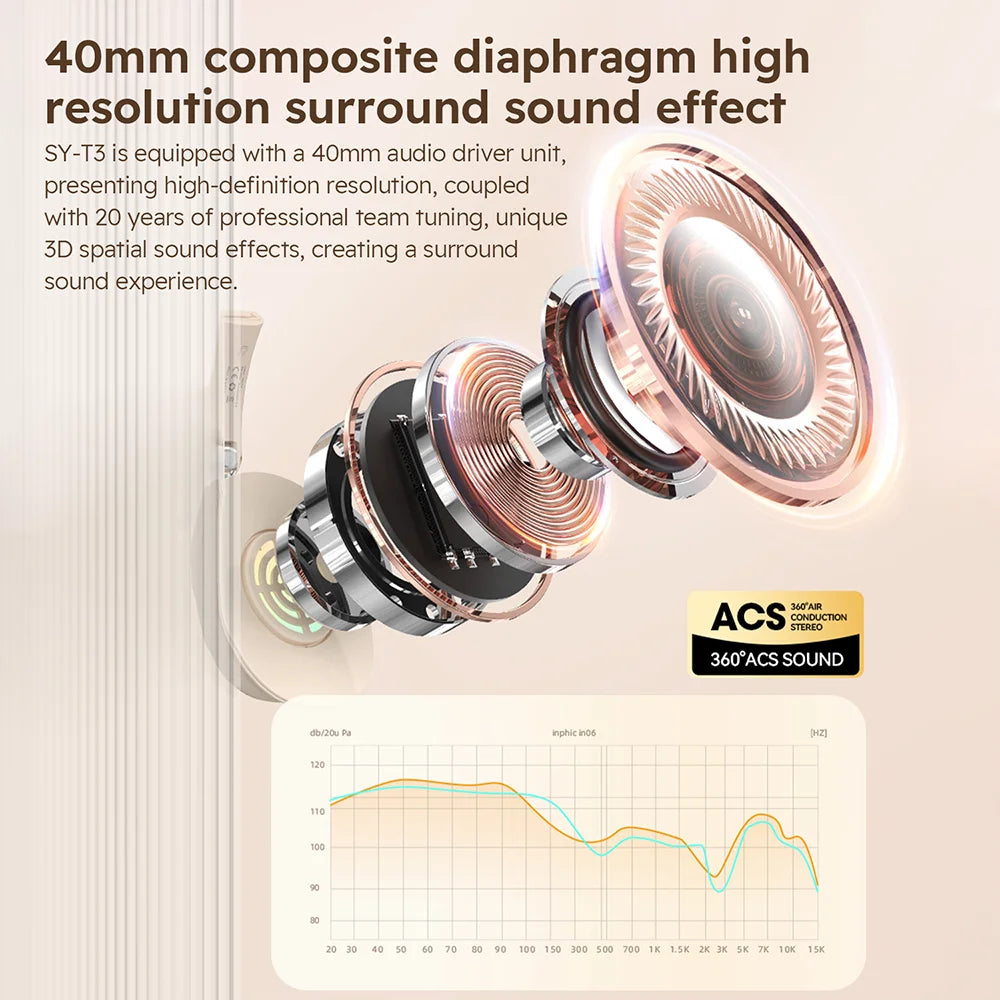 Wireless Bluetooth Headphone Over the Ear Headset High Fidelity Bass Stereo Music Gaming Foldable Headsets with AUX Cable