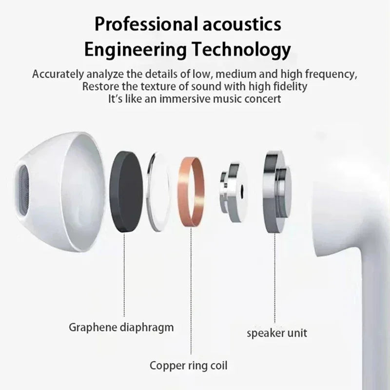 TWS Pro4 Wireless Bluetooth Earphones Touch Control Earbuds with Mic Air Wireless Headphones for iPhone Xiaomi