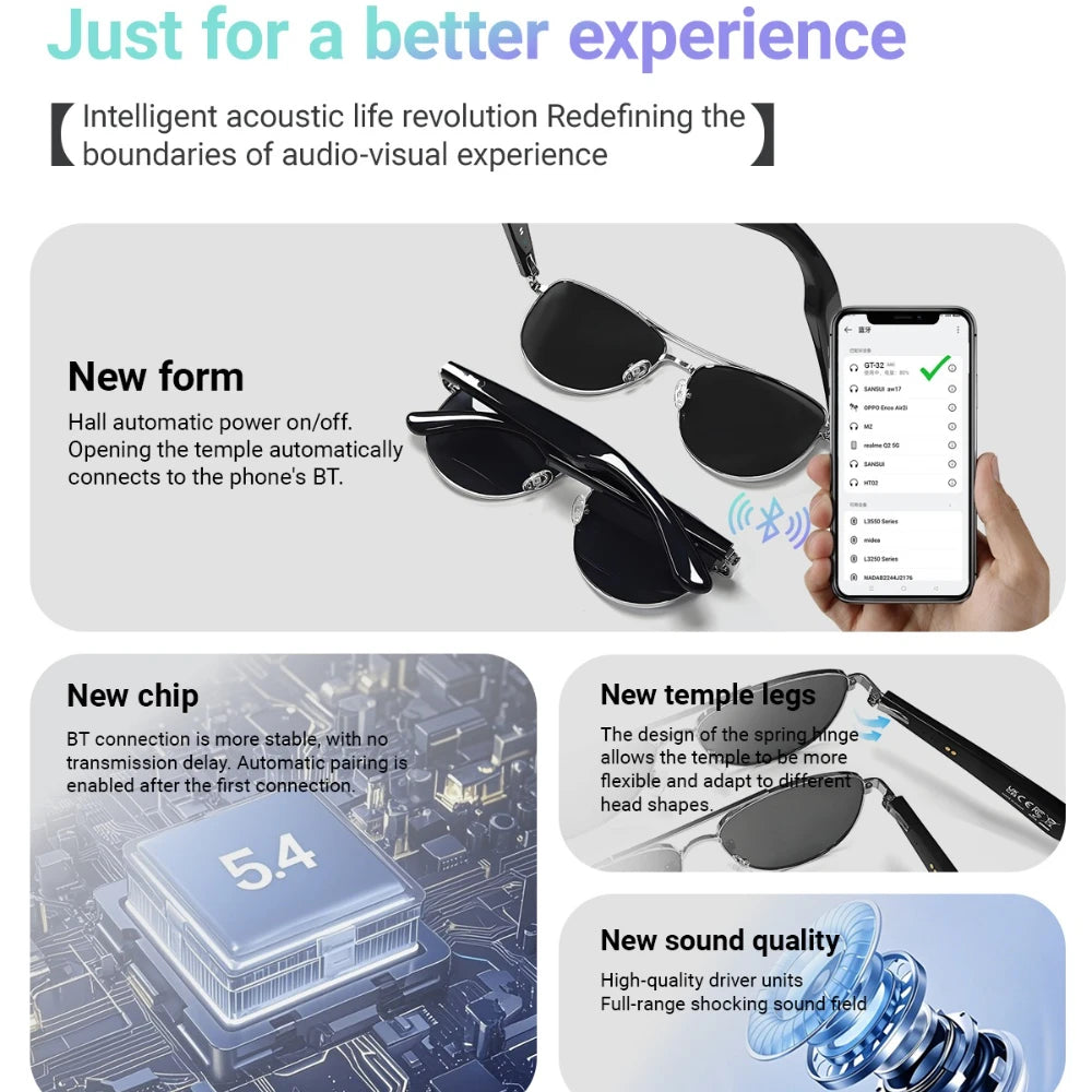 GT-32 smart glasses  specificationsTranslation Sunglasses Voice Remote Control Music Eyewear Waterproof Eyeglasses