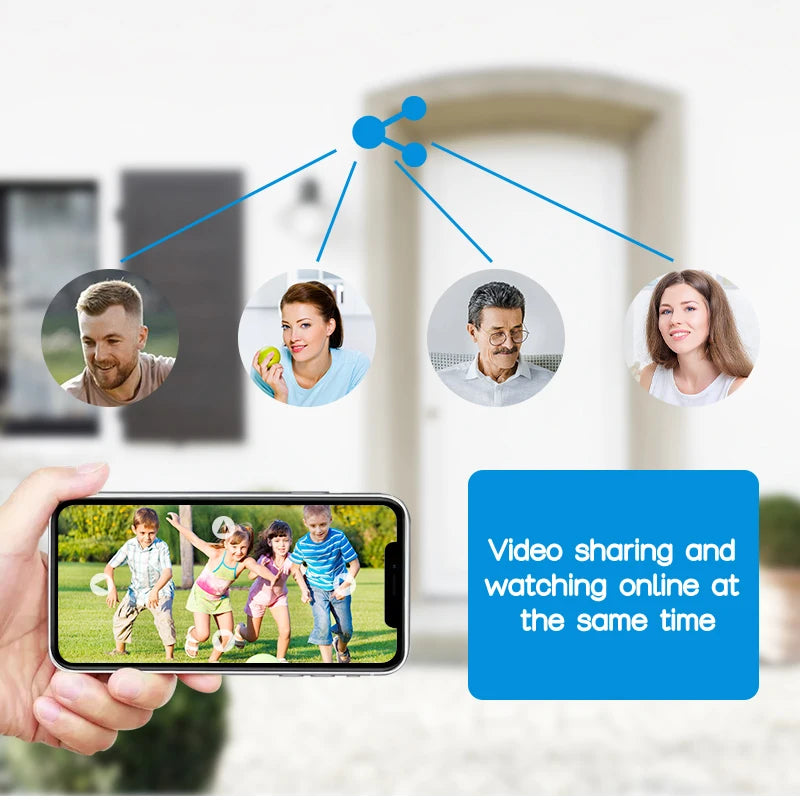 8K 15MP HD Three Screen WIFI IP Camera PTZ Three Lens Ai Detection Camera Onvif Two-way audio CCTV Video Security Cameras YOOSEE