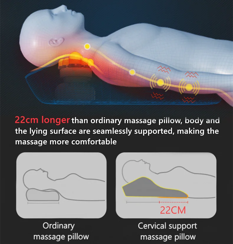 3 in 1 Newest Massage Pillow with Car Home Duel Use Easy Carry Neck Back Shoulder Waist Body Massager Gift Relief Pain EU Plugs