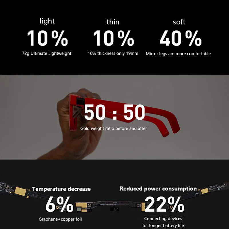 Xreal Air 2 Nreal AR Smart Glasses Micro-OLED Virtual Theater Augmented Reality Glasses Watch Stream And Game on PC/Android/iOS