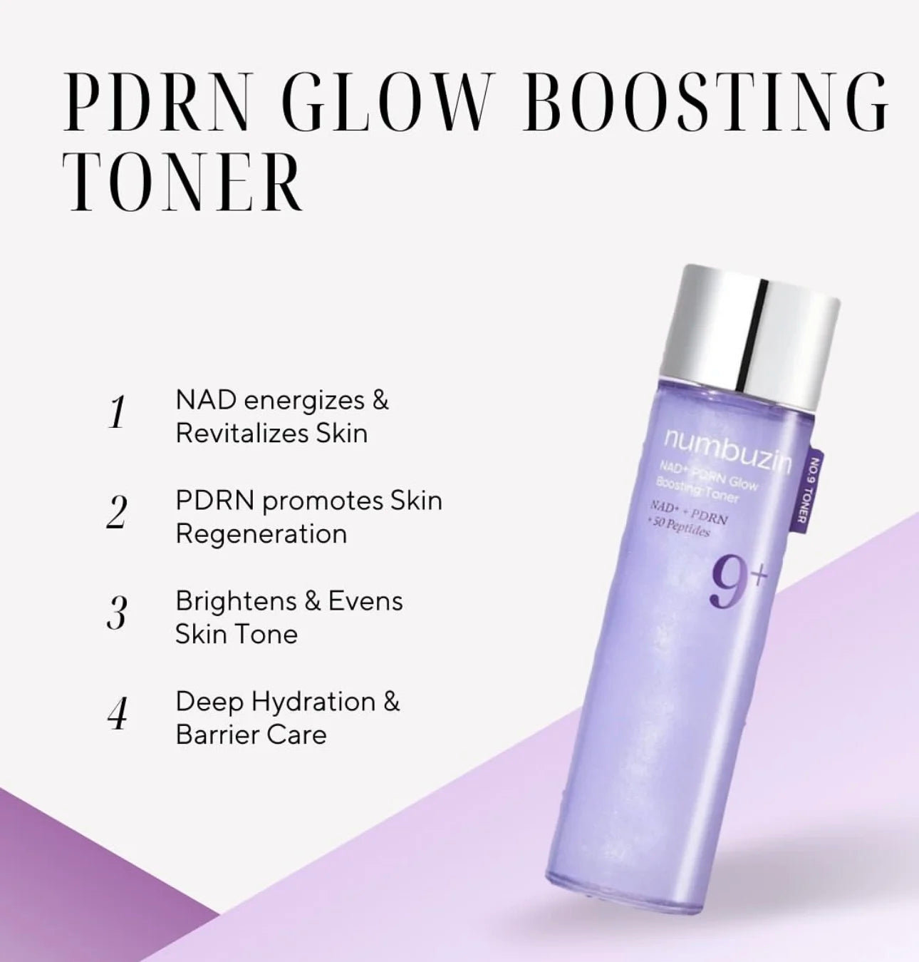 Numbuzin Original Care Set No.9+ NAD BIO Lifting Sil Essence Time Reversing Retinol Volumetox Eye Cream PDRN GIow Boosting Toner