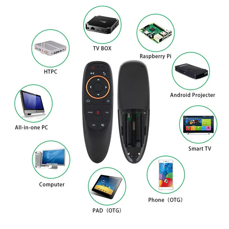 Voice Remote Control G10S Air Mouse 2.4G Wireless Gyroscope IR Learning for H96 MAX X88 PRO Android TV Box HK1