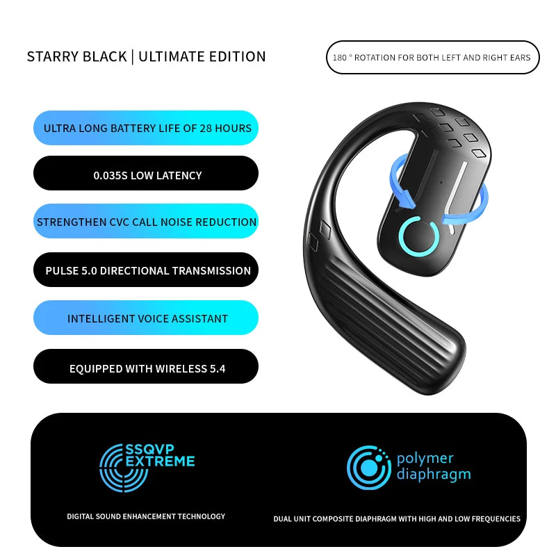 Bluetooth 5.4 Open Wireless Headset 180° Rotation Adjustable Left Right Ear Universal Ear-Hook Earphone With Mic Sport Business
