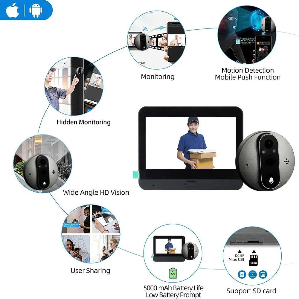 4.3-inch Doorbell Camera LCD Visual Home & Outdoor Video Camera Digital Door Detector 1080P 2.4G WiFi Electronic Doorbell Camera