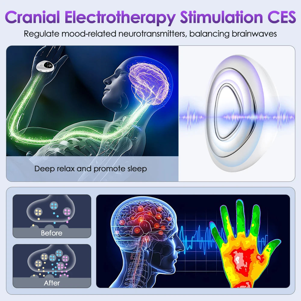 Handheld CES Sleep Aid Device Microcurrent EMS Pulse Hypnosis for Insomnia Mental Stress Anxiety Relief And Relaxation
