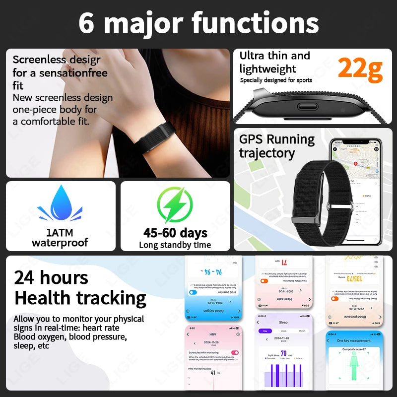 New Sport Band Heart Rate Blood Oxygen Monitor Fitness Tracker Smart Bracelet Pedometer Call Reminder Smartwatch for Men Women