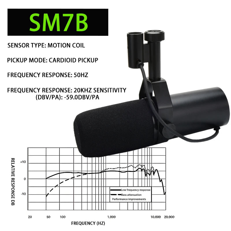 SM7B microphone -  microphone for podcast recording, computer game microphone, and streaming voice dynamic recording studio