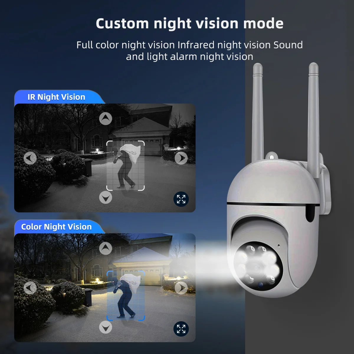 JOOAN 2MP PTZ IP Camera Smart Home Color Night Auto Tracking Security WiFi Camera Two Way Audio CCTV Video Surveillance Camera