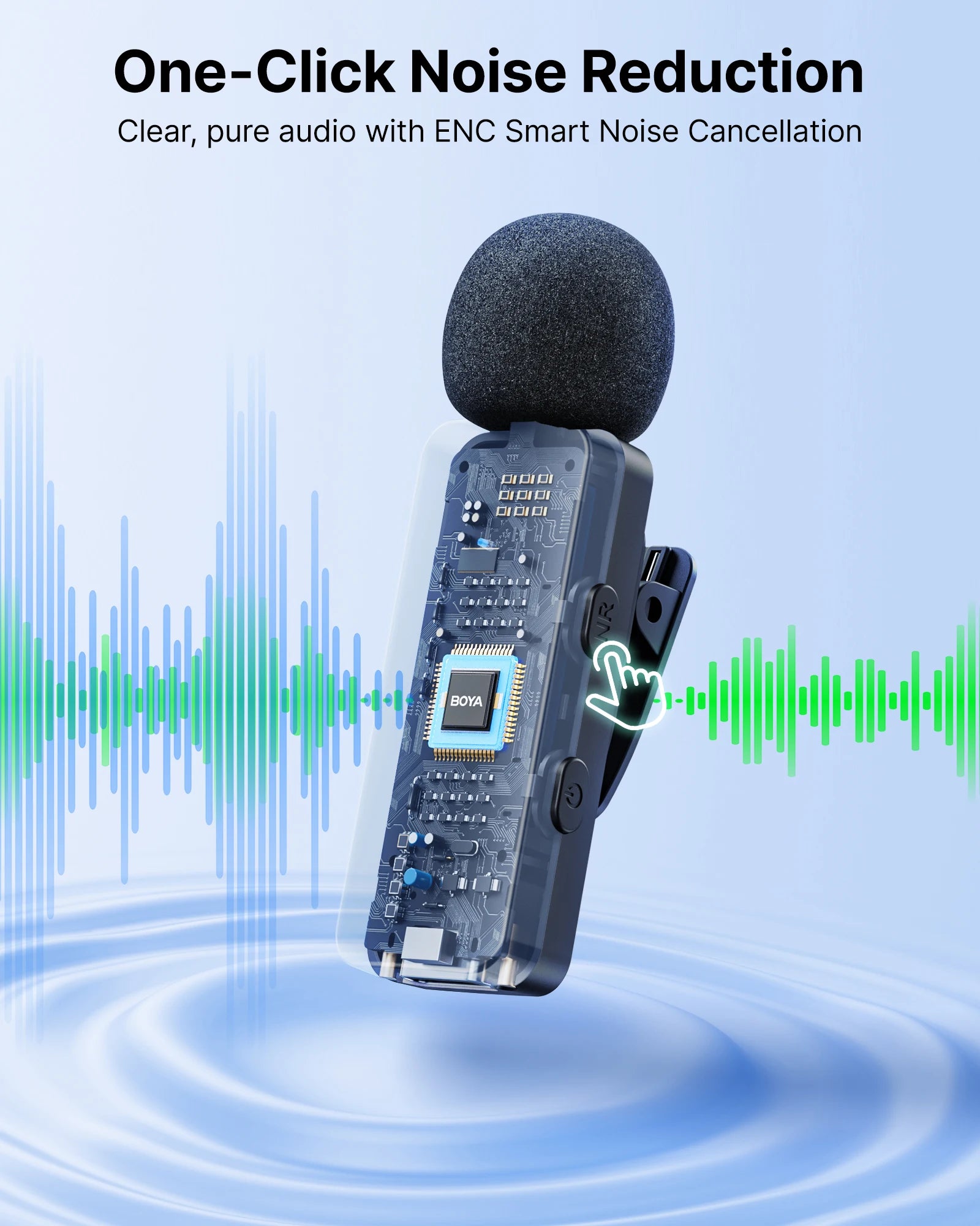 BOYA BY-V3 Wireless Lavalier Lapel Mirophone Noise-cancelling Rechargeable Mic for iPhone Android Camera Live Streaming Vlogging