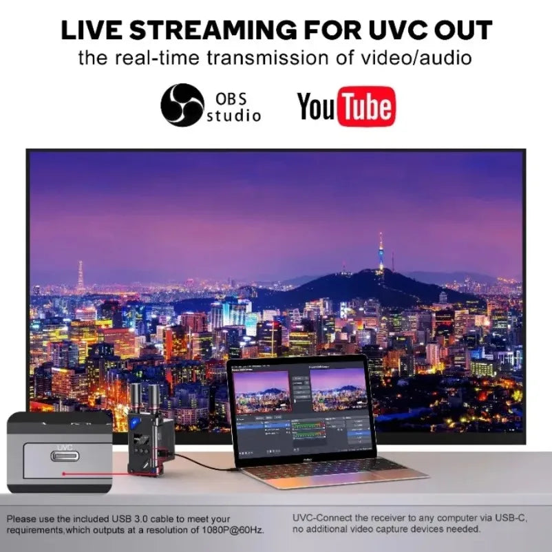 Wireless HDMI-Compatible Video Extender Kit Transmitter Receiver for Home Gaming Cameras Supported with NP-F Series Batteries