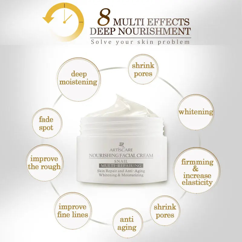 ARTISCARE Snail Repair Face Cream + Peptide Facial Cream 2Pcs for Moisturizing and Nourishing Skin Care