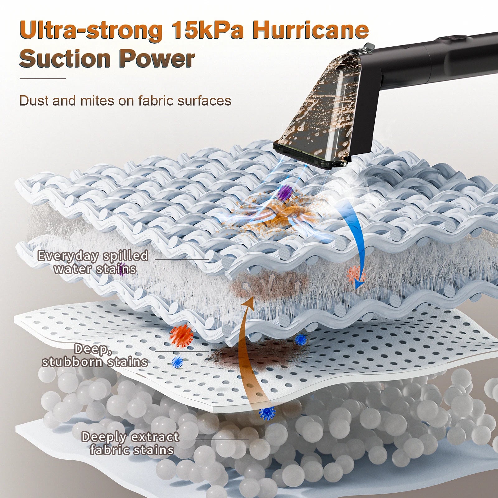 Steam stain cleaner 15kpa 1650w vacuum cleaner spray suction all-in-one handheld cleaning carpet cleaning machine