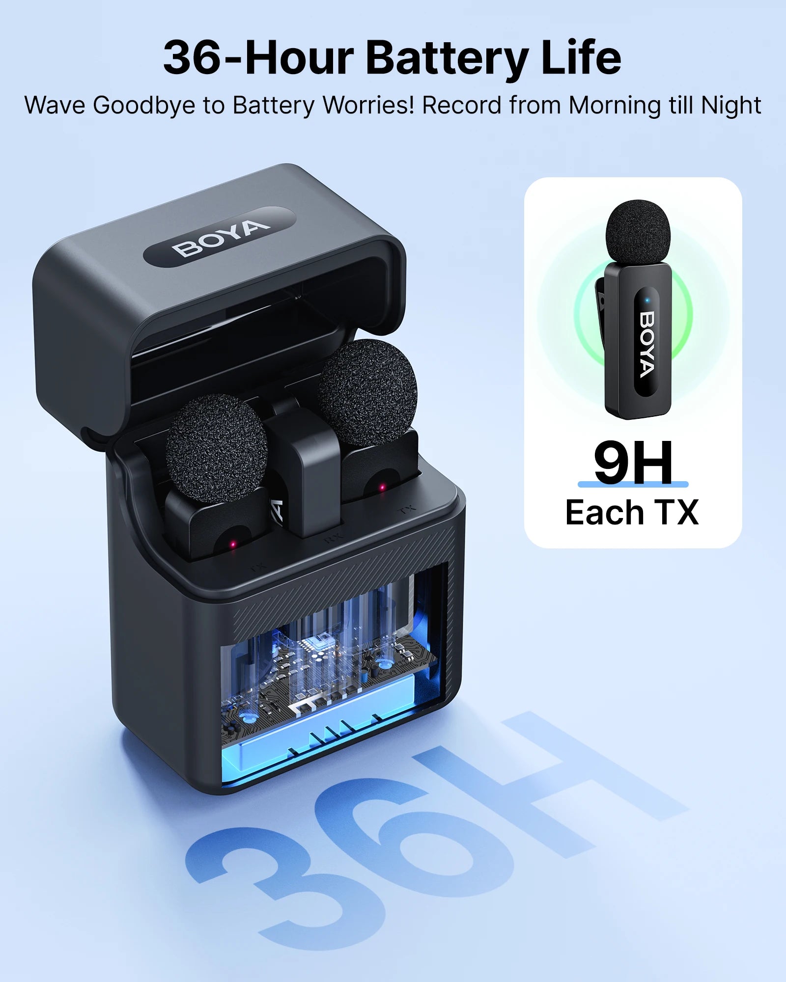 BOYA BY-V3 Wireless Lavalier Lapel Mirophone Noise-cancelling Rechargeable Mic for iPhone Android Camera Live Streaming Vlogging