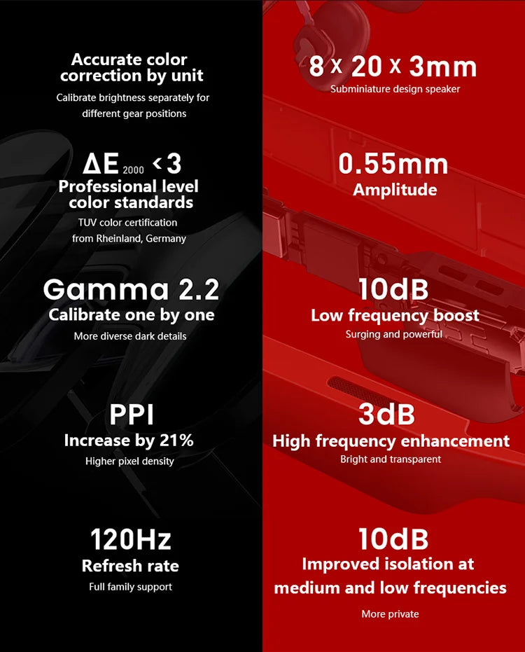 XREAL Nreal Air 2 Pro AR Glasses HD 130 Inch Large Screen 1080p View Portable Private Cinema Smart Glasses NOT VR
