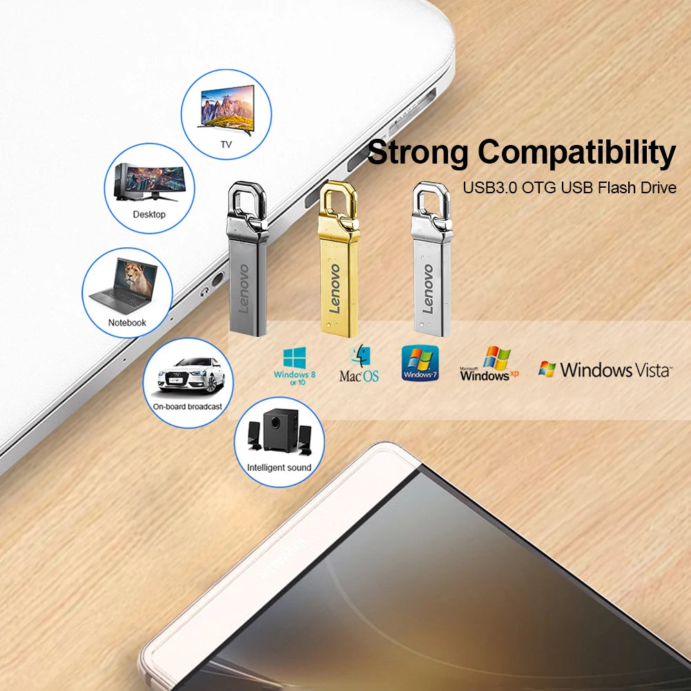 Original Lenovo USB Flash Drive 2TB USB 3.0 Waterproof High Speed Pen Drive Portable SSD 512GB Metal Pendrive U Disk USB Memory