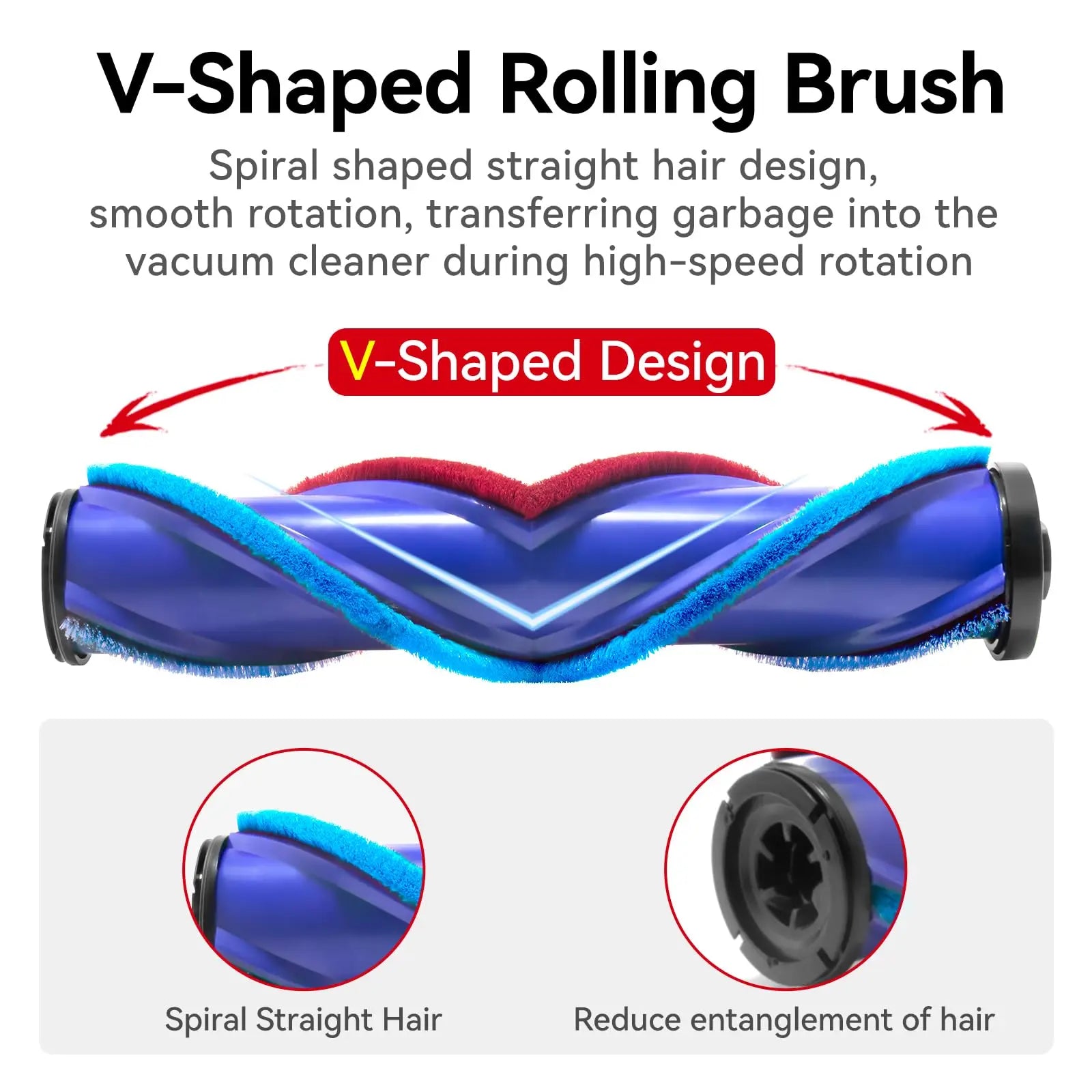 Soft Roller Brush Head for Dyson V7 V8 V10 V11 V15 Cordless Cleaners Hardwood Floor Motor head Accessories with Dust Detection