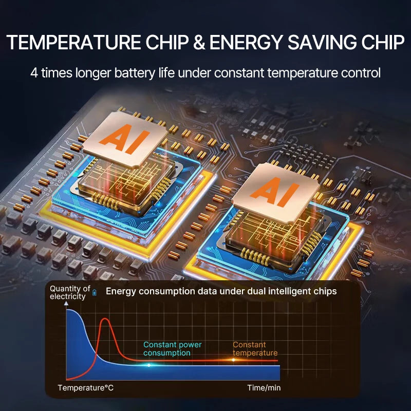 68000Pa Car Vacuum Cleaner Portable Wireless/Wired Handheld Washing Machine for Car Home Sofa Pet Hair Cleaning