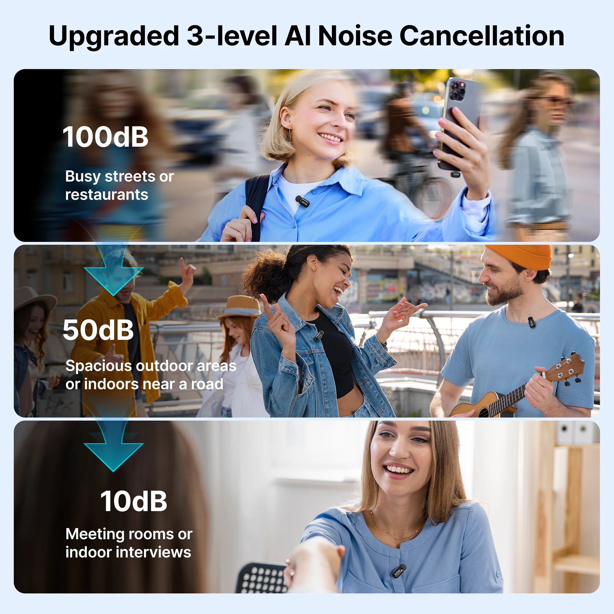 BOYA BOYA Mini Wireless Lavalier Microphone for iPhone 15/16 Android Phone USB-C Devices for Live Streaming Video Recording Vlog