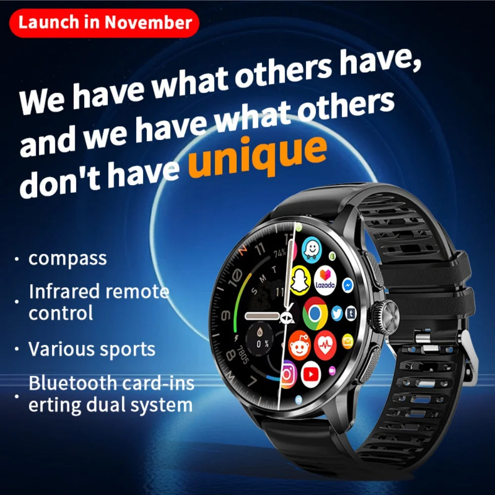 H100 Android Smart Watch 4G Network SIM Card 1.8'' AMOLED 480*480 Large Screen 190° Rotating Camera APP Download Smartwatch Men