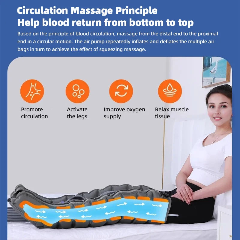 Electric 8-chamber Air Compress Massager Lymphatic Drainage Leg Massage Device Promote Blood Circulation Full Body Massager