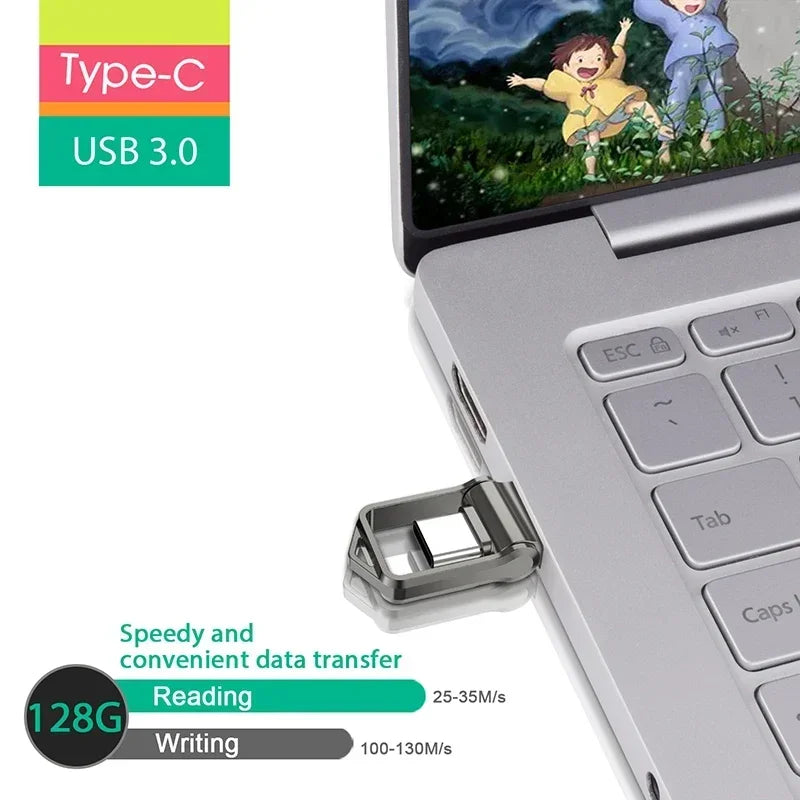 Xiaomi Mini 2TB Flash Drive USB 3.0 Fast Type C Pen Drive Memory Stick High Speed Data 512GB For Computers Phone PC Fast U Disk