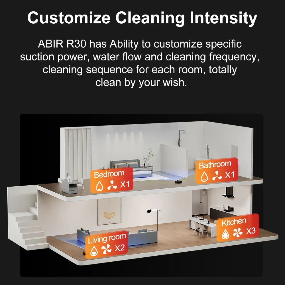 Robot Vacuum Cleaner ABIR K30,Auto-empty Dock,UV Spot Cleaning,6500PA Suction,Multi-floor Map,Customized Wet Dry Room Cleaning,