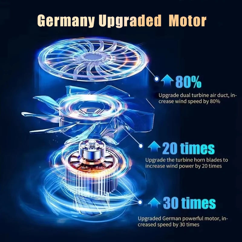 CENRR 98000PA Car Vacuum Cleaner Portable Wireless Cleaner Powerful Strong Suction Handheld Cleaning Machine for Home Appliance