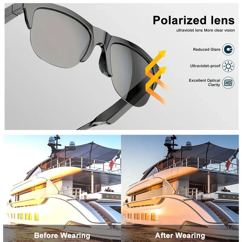 Smart Glasses Translate 2025 High UV Protection Sunglasses Wireless Fashionable Bluetooth Headphones For Men Women Gifts