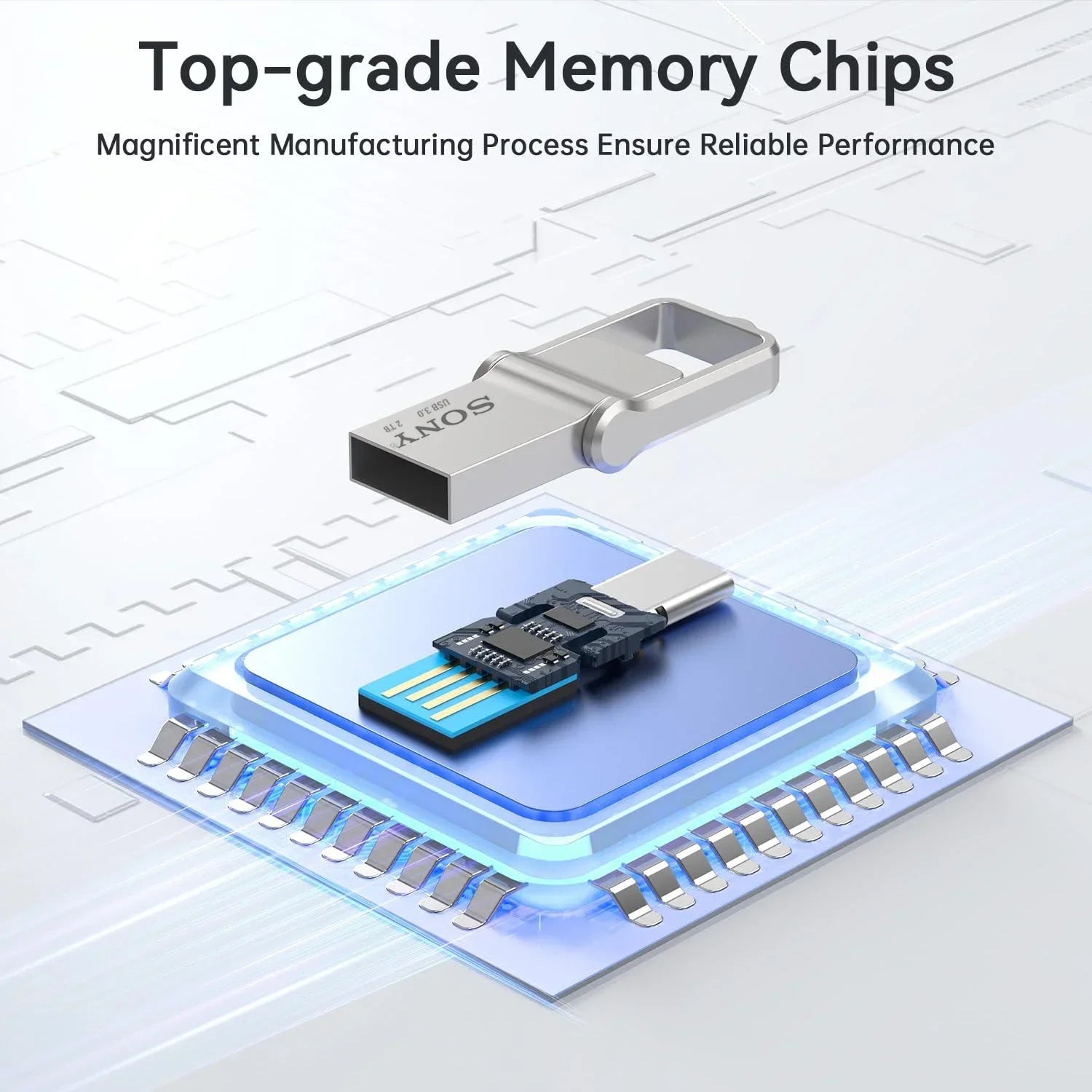 SONY 2 in 1 OTG USB-C Flash Pen Drive Metal Memory Stick Usb 3.0 flash Disk 64GB 128GB 256G USB3.0 Dual C Pendrive