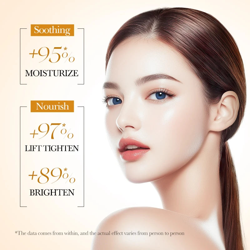 BIOAOUA Rice Milk Travel Kit Whitening Skin Care Facial Cleanser + Toner + Serum + Lotion + Face Cream Brightening Skin Care