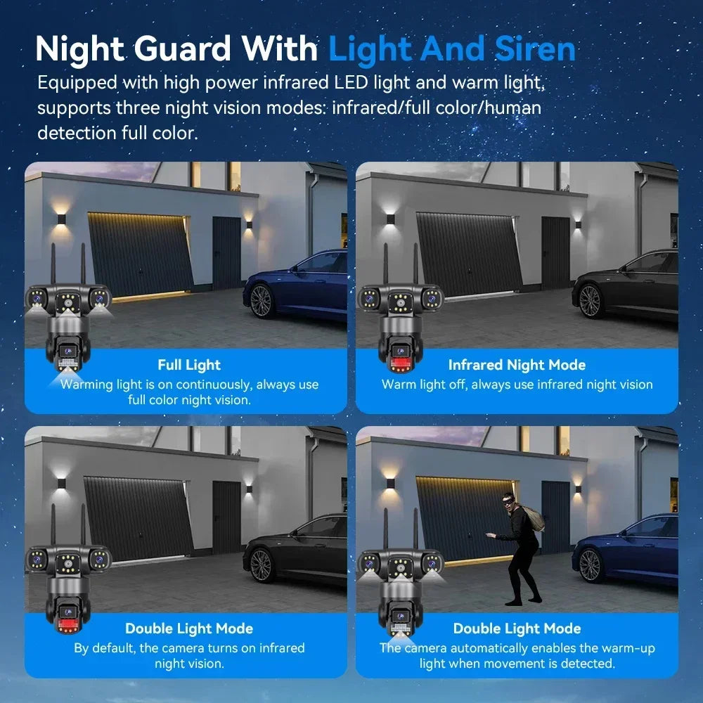 WiFi IP Camera 10X Zoom 3 Lens Three Screens Outdoor CCTV Video Surveillance Auto Tracking 12MP PTZ Home Security Camera