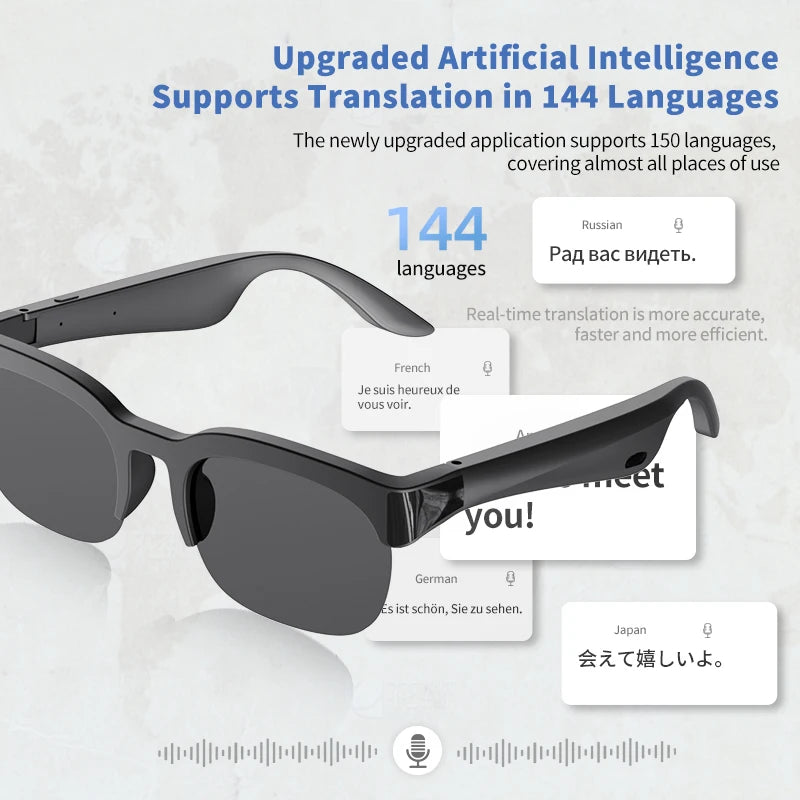 Smart Glasses, 5.0 Bluetooth Sunglasses with Open Ear Speaker, Voice Assistant Compatible, Blue Light Blocking Lens