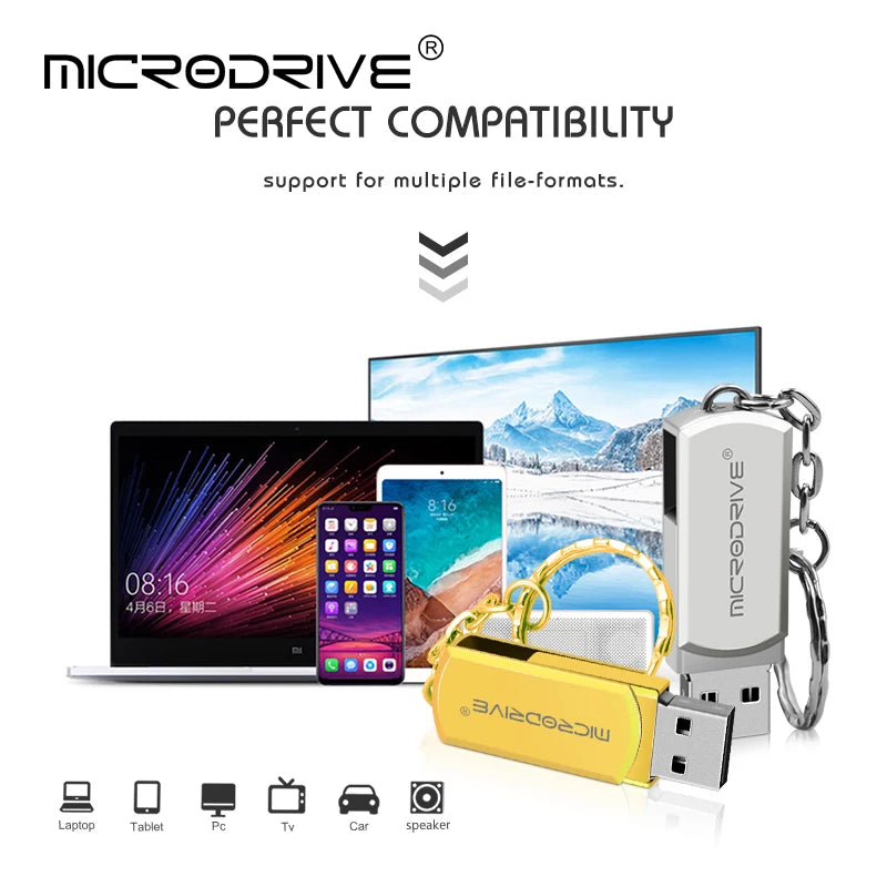 High Speed USB Flash Drive 32GB 64GB 128GB 16GB 8GB 4GB Pendrive 256gb 128gb 64gb Pen Drive 2.0 Memory Stick USB Disk on Key