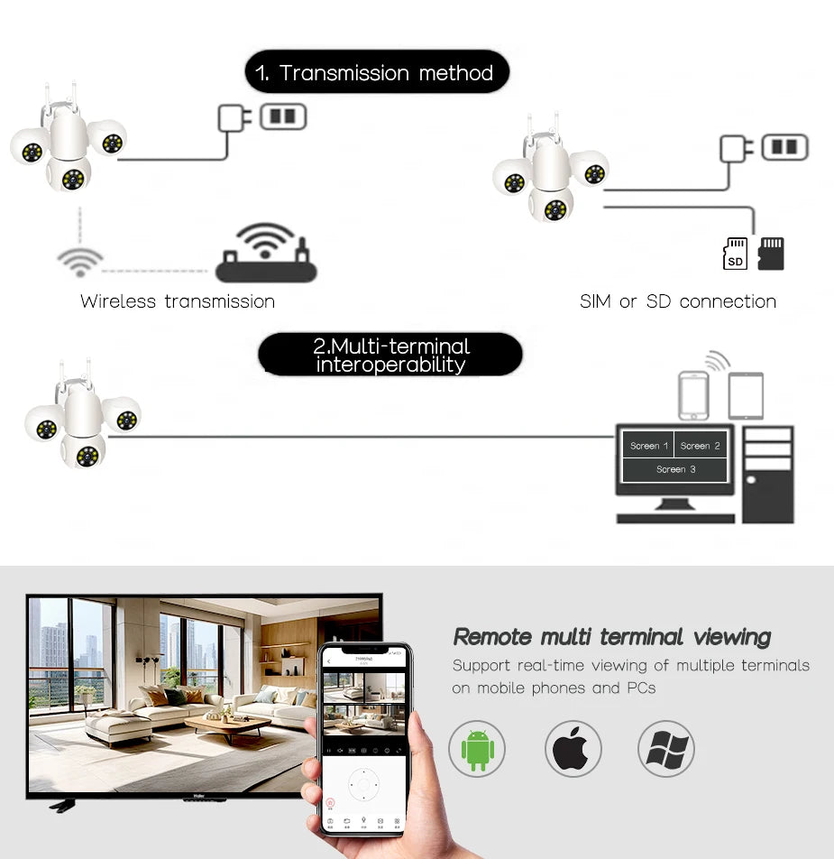 8K 15MP HD Three Screen WIFI IP Camera PTZ Three Lens Ai Detection Camera Onvif Two-way audio CCTV Video Security Cameras YOOSEE